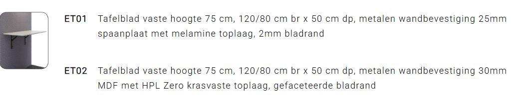 vox teams tafel